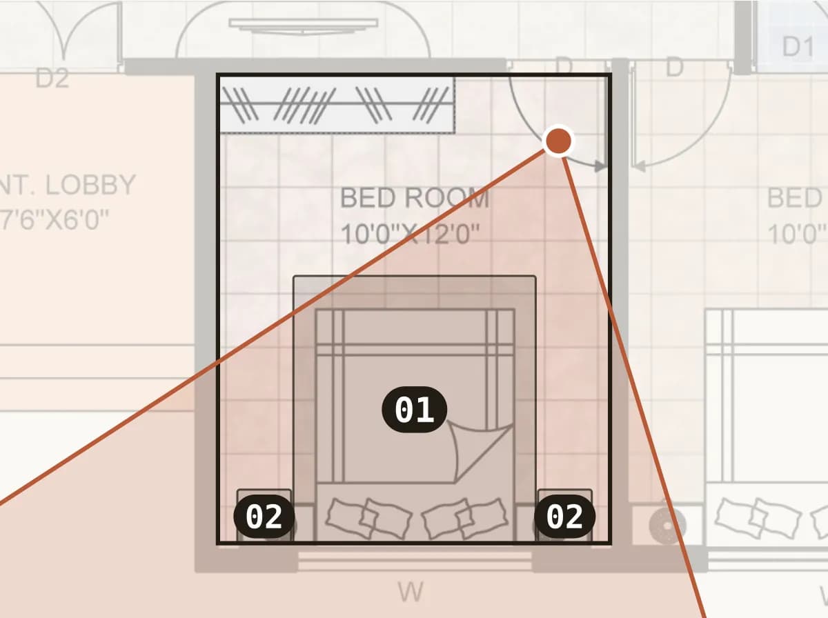 Floor plan A with the room outlined, each placed piece numbered, and the camera with its field of view